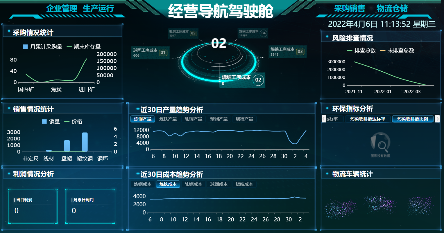 汉钢公司：推进“智”造转型  加快智慧钢厂建设