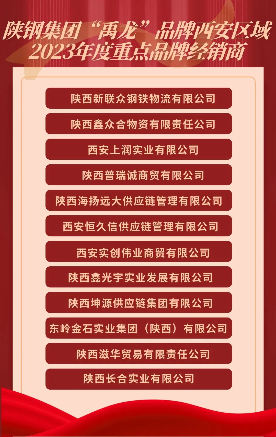 陕钢集团为西安区域12家重点品牌经销商授牌