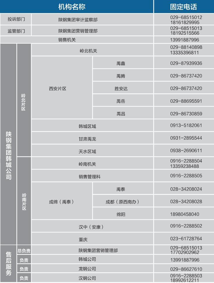 营销网络