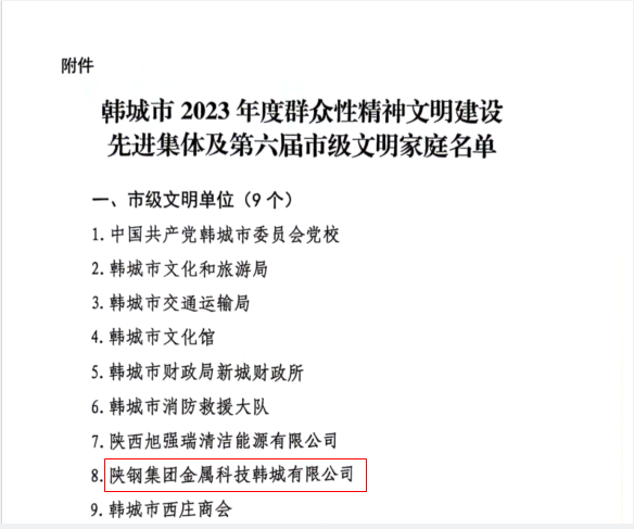 金属科技韩城有限公司荣获韩城市2023年度“文明单位”称号